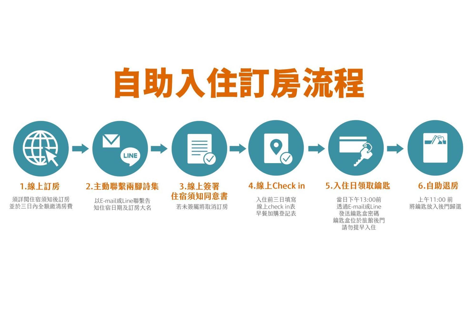 集集镇 两脚诗集绿活学旅 l 全自助入住酒店 客房 照片